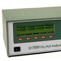 LI-7000 CO2/H2O分析儀